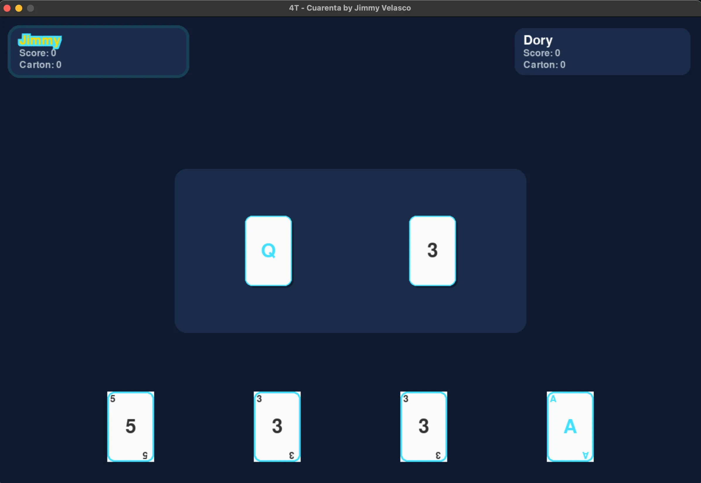 gui